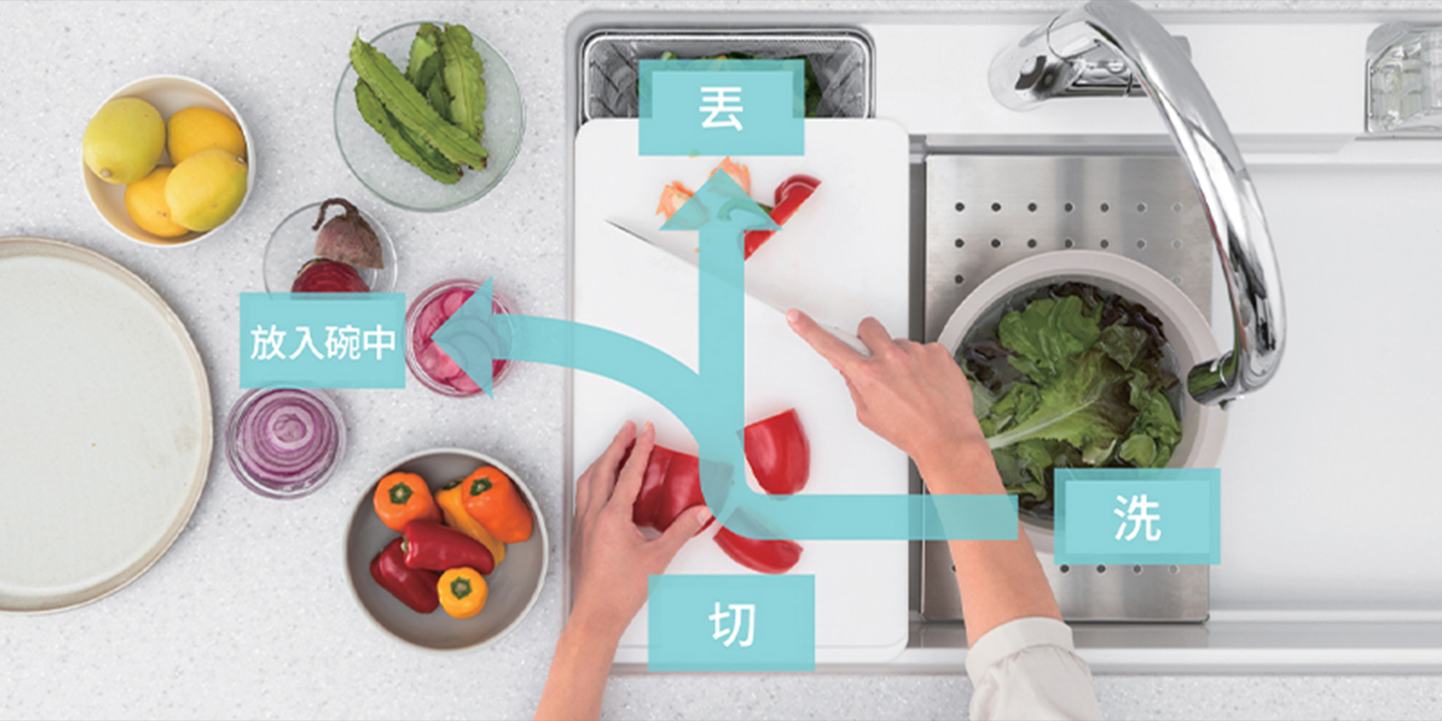 水槽上方可用作烹飪空間！